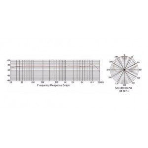 Microfono Condensador De Estudio C1 Xlr Louder Con Estuche