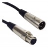 Cable 8 Metros Xlr Ó Dmx Jack Canon A Macho Canon Micro...