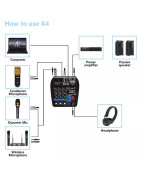 Interfaz Interface De Audio Usb Bluetooth Mezcladora 4 ...