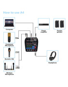 Kit Microfono de estudio + Mezcladora interface + Cable