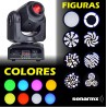 Par Cabeza Movil Robotica Spot Led Dmx Figuras Con Bolsa