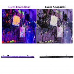 Barra Led Uv Luz Negra 18 Leds Ultravioleta 5w Neon Disco Dj