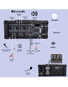 Mezcladora Consola Amplificada 6 Canales Bluetooth Usb/sd