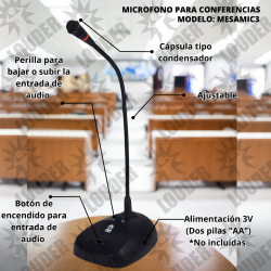 Microfono Para Conferencia De Mesa Profesional