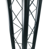 Estructura Perimetral Dj De 1.4 Metros 20x20 Para Iluminacion