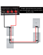 YPW-622 Bocina De Pared Sonorización Ambiental Transformador 100v
