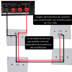 YPW-608 Bocina Pared Sonido Ambiental Transformador 100v 5 Pulgadas
