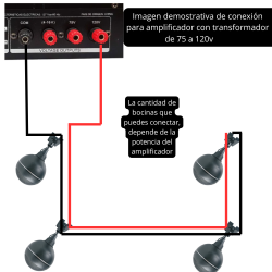 YPO-901BK Bocina Techo 5 Pulgadas Ambiental Transformador 70-100v
