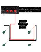 YPO-900GR Bocina Techo 5 Pulgadas Ambiental Colgante Linea 70-100v