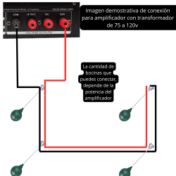 YPO-900GR Bocina Techo 5 Pulgadas Ambiental Colgante Linea 70-100v