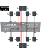MIX6Z8 Amplificador Ambiental 6 Zonas Estéreo – 100W RMS Total  Optimiza tu sistema de audio en restaurantes, cafés, tiendas y o
