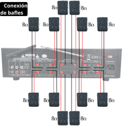 MIX6Z8 Amplificador Ambiental 6 Zonas Estéreo – 100W RMS Total  Optimiza tu sistema de audio en restaurantes, cafés, tiendas y o