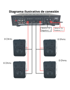 Kit Amplificador Con Bocinas Para Audio Ambiental