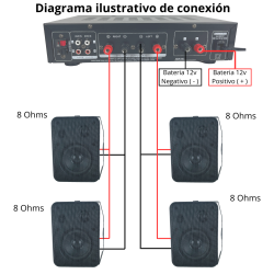 Kit Amplificador Con Bocinas Para Audio Ambiental
