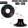185-120 Difusores Para Driver De Plastico Redondos 95X44MM