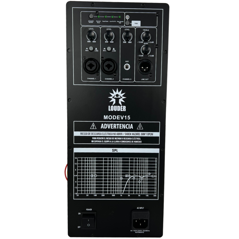 MODEV15 Módulo Amplificador Dsp Alta Potencia Rockolas Medio Agudo