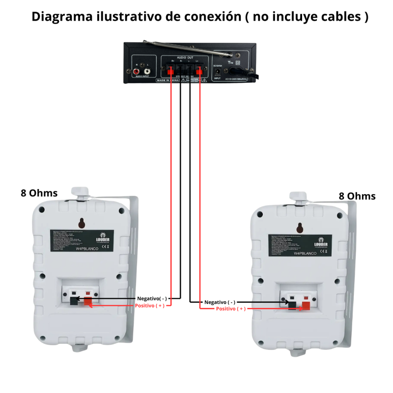 Amplificador + 2 Bocinas Ambientales Exterior Bluetooth...