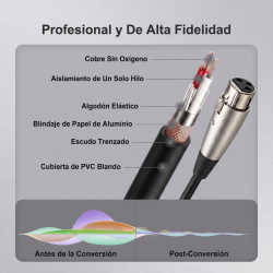 Cable Para Microfono O Luces Dmx Canon A Canon 6 Metros