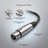 2 Pz Cable Para Microfono Luces Dmx Canon A Canon 15 Metros