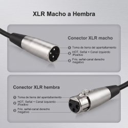 2 Pz Cable Para Microfono Luces Dmx Canon A Canon 15 Metros