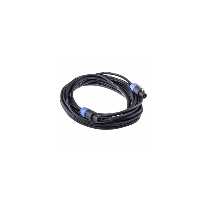 Cables de audio