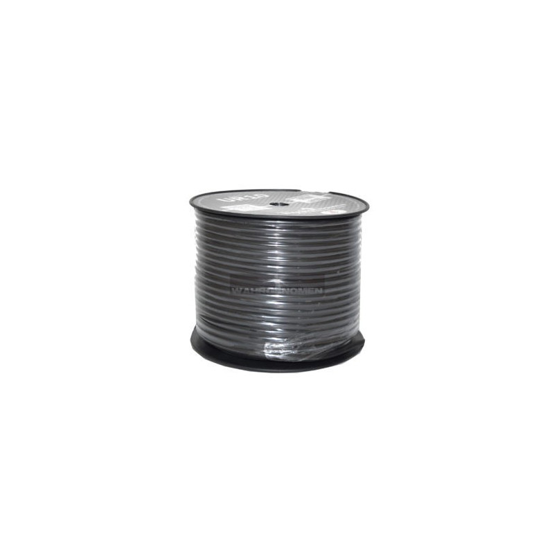 Rollos de cable