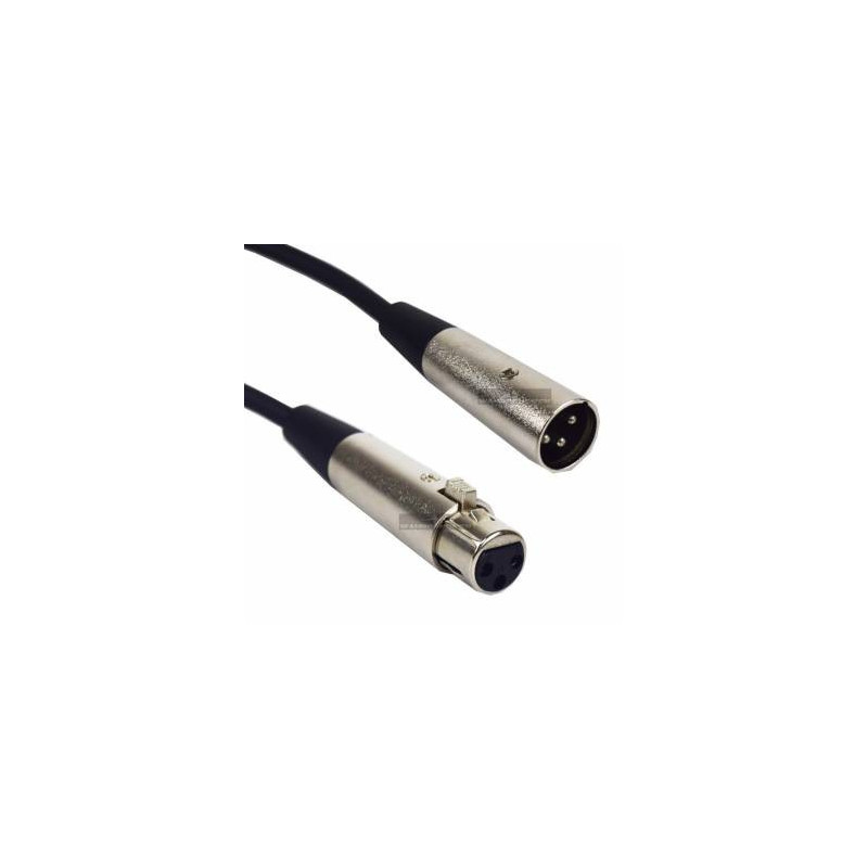 Cables Dmx