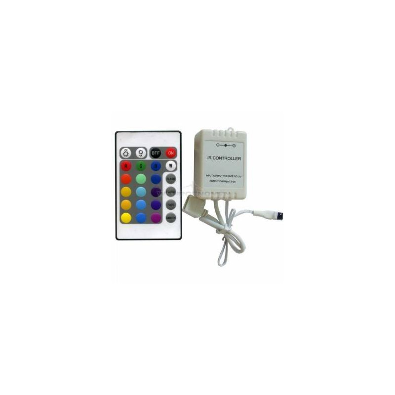 Controles tiras led